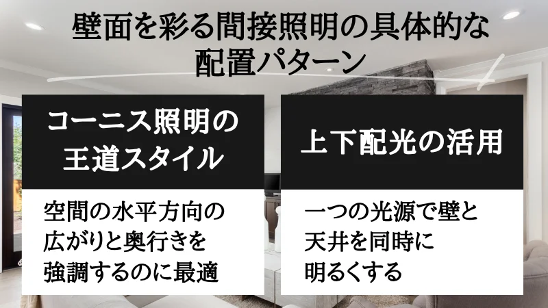 間接照明 壁