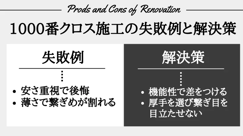 クロス 1000番