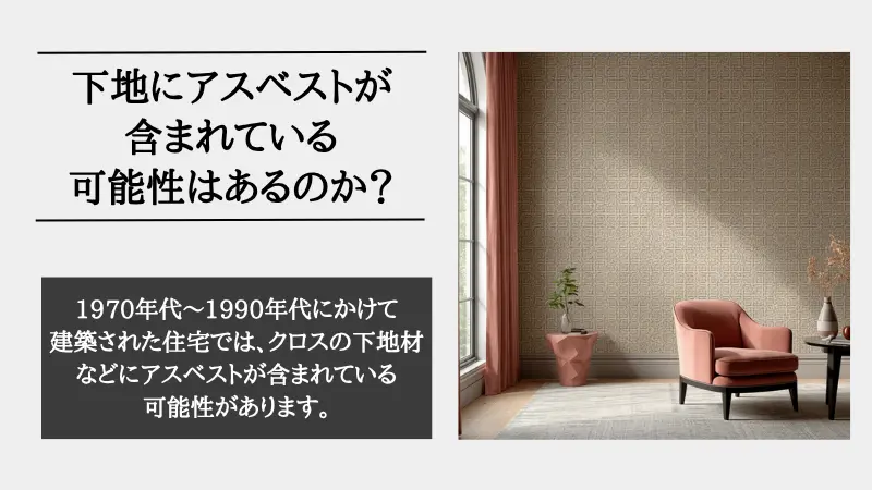 クロス アスベスト