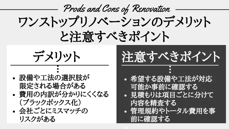 ワンストップリノベーション