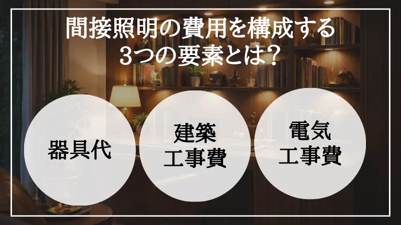 間接照明 費用
