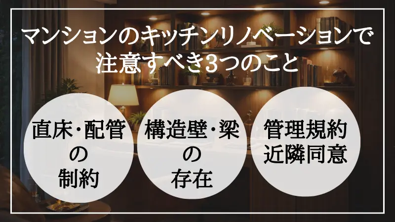 キッチン リノベーション