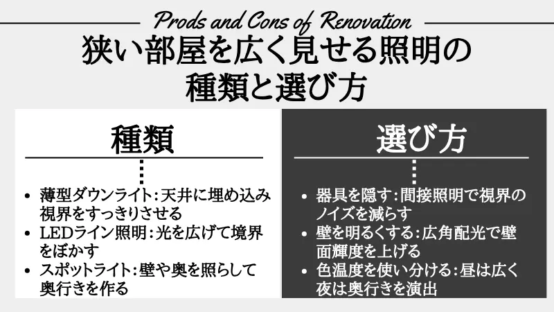 狭い部屋 広く見せる 照明