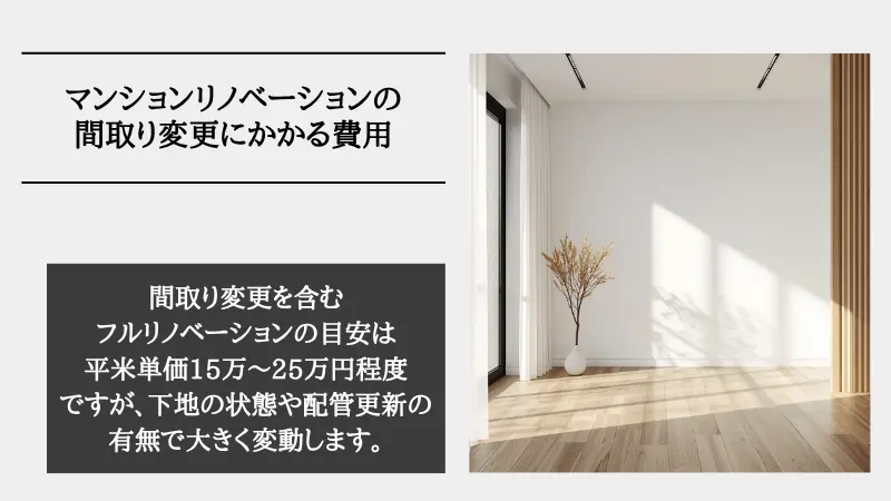 マンションリノベーション 間取り