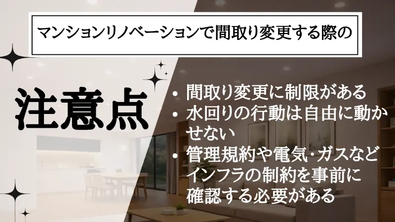 マンションリノベーション 間取り