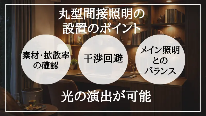 間接照明 丸
