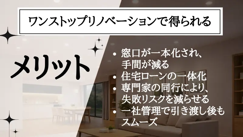 ワンストップリノベーション
