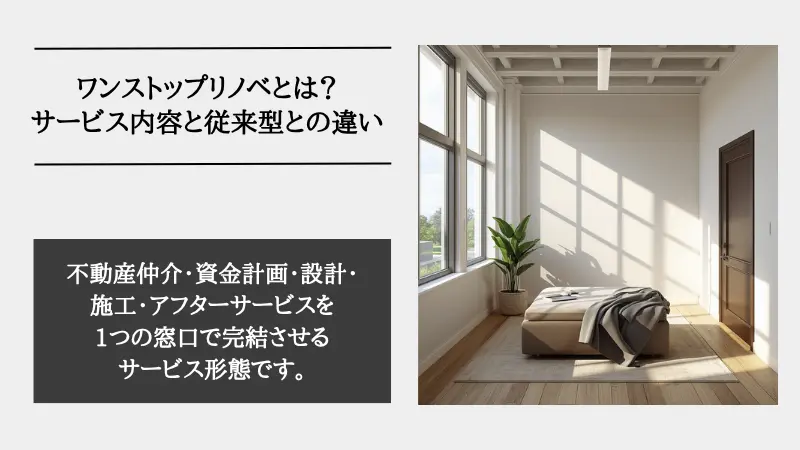スケルトンリノベーション 費用