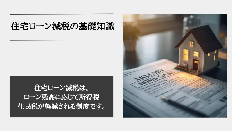 リノベーション ローン