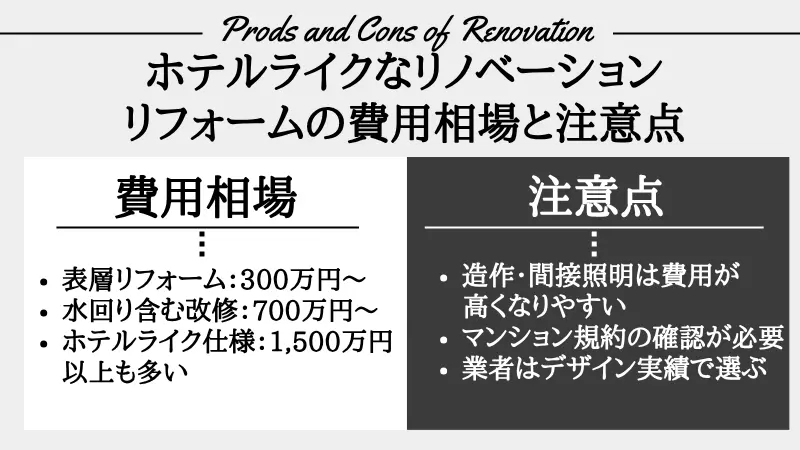 ホテル ライク リノベーション