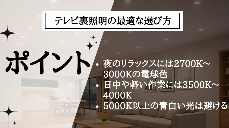 テレビ裏 照明