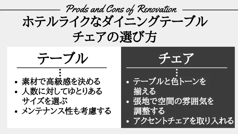 ホテル ライク ダイニング