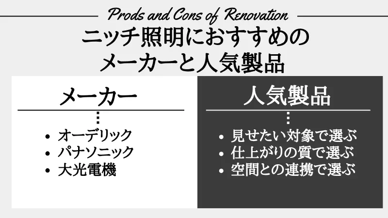 ニッチ照明