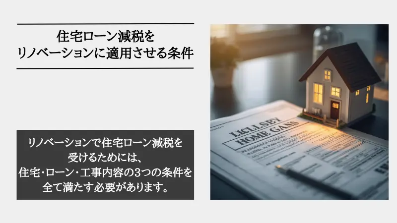 リノベーション ローン