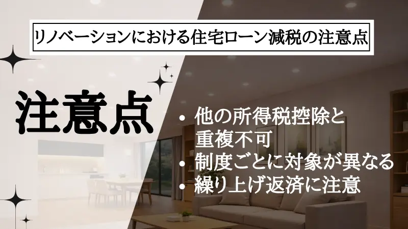 リノベーション ローン