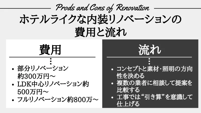 ホテル ライク 内装