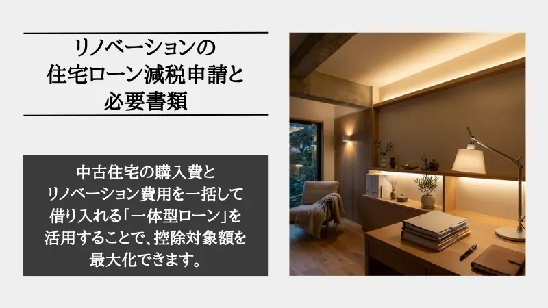リノベーション ローン