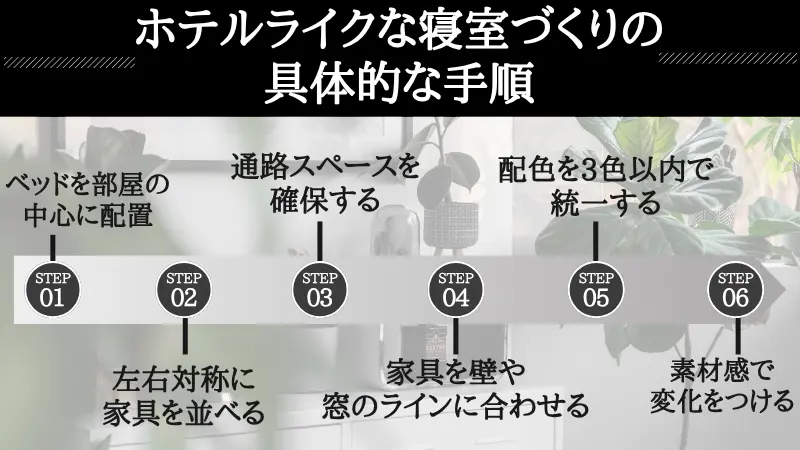 ホテル ライク 寝室