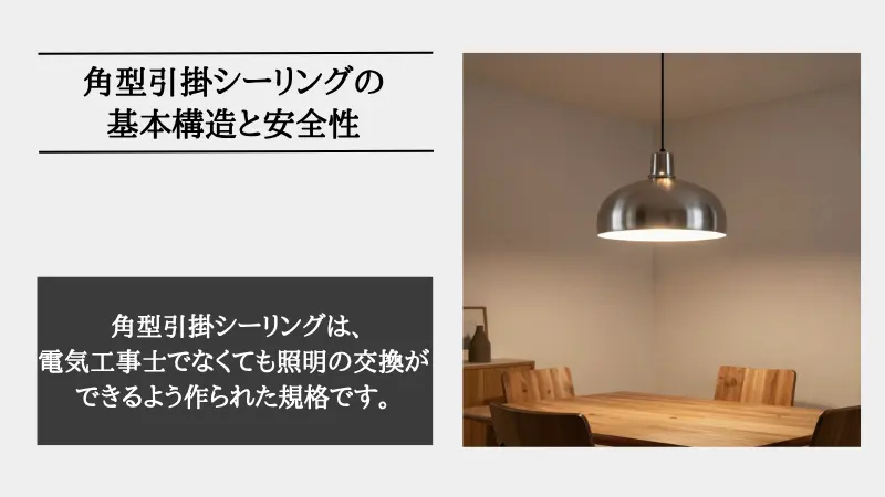 角型引掛シーリング