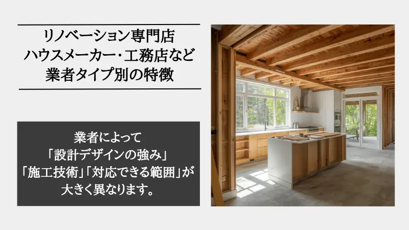 リノベーション業者