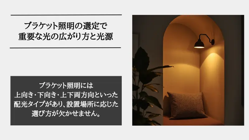 ブラケット照明