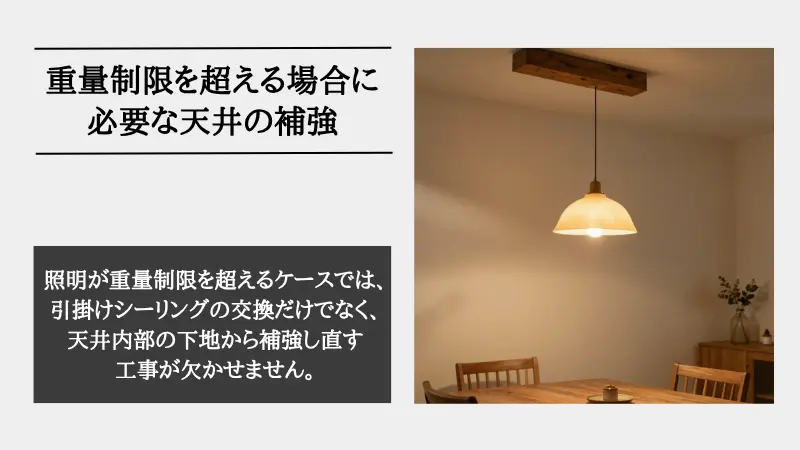 引掛けシーリング